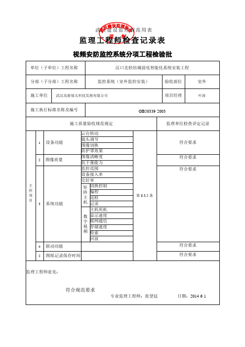 视频安防监控系统分项工程检验批(监理工程师检查记录表)