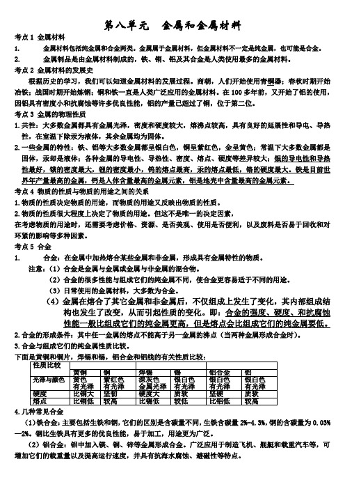 初中化学金属和金属材料知识点和考点