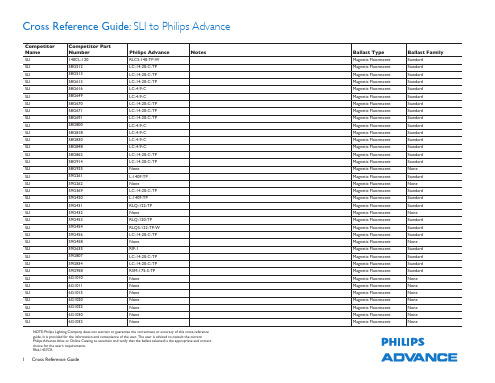 Philips Lighting Company 产品参考指南说明书