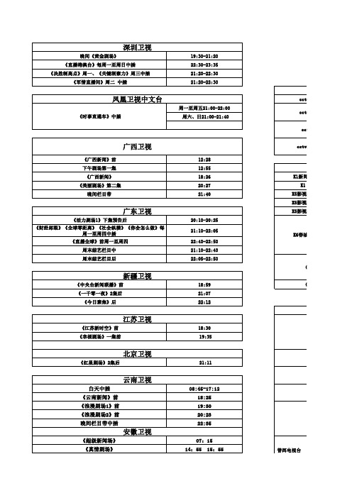 11月央视、卫视广告播出时间表最终版