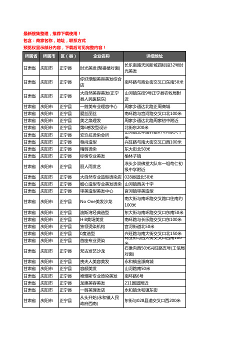 新版甘肃省庆阳市正宁县美容美发企业公司商家户名录单联系方式地址大全75家