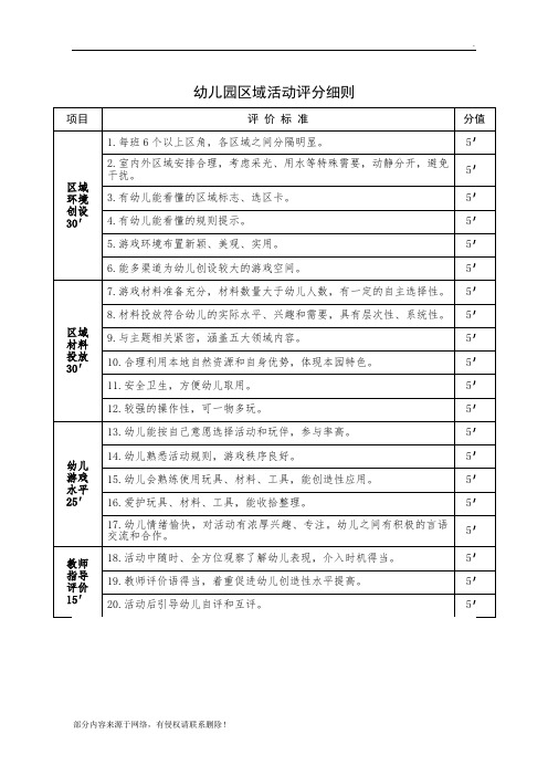 幼儿园区域活动评分细则