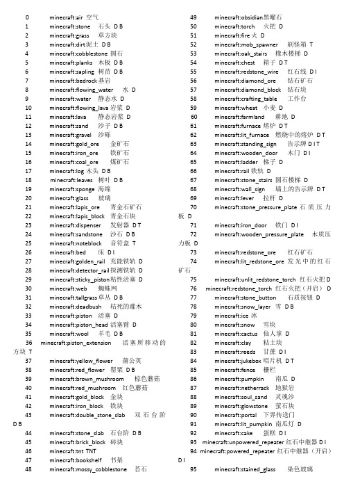 MineCraft方块ID