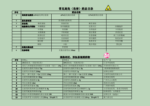 高危药品