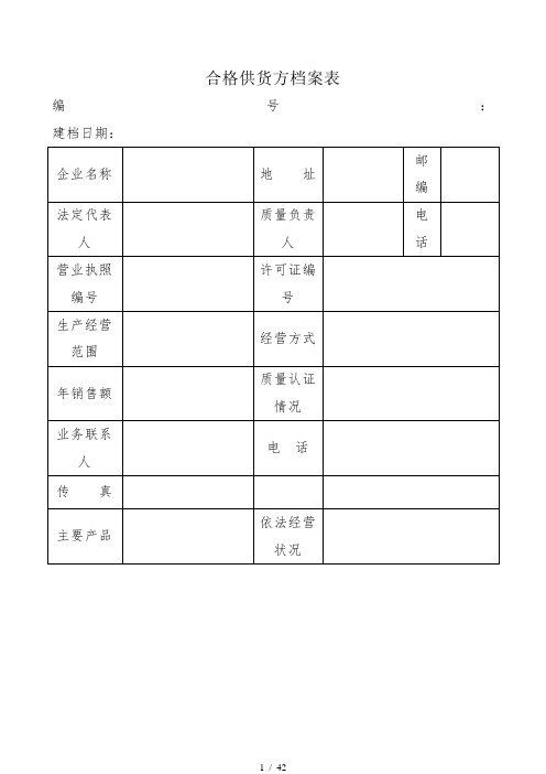 药店GSP管理表格全套