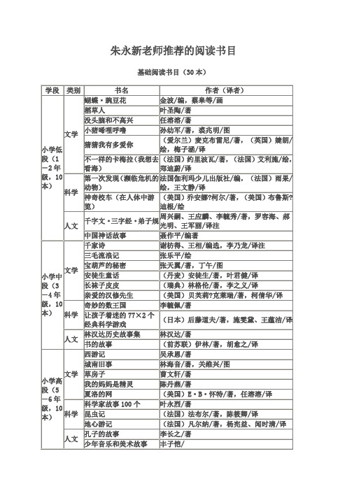 朱永新老师推荐的阅读书目