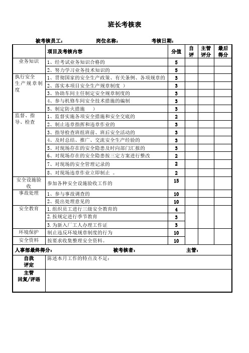 班长考核量表