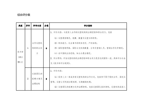 新版综合评分表课件.doc