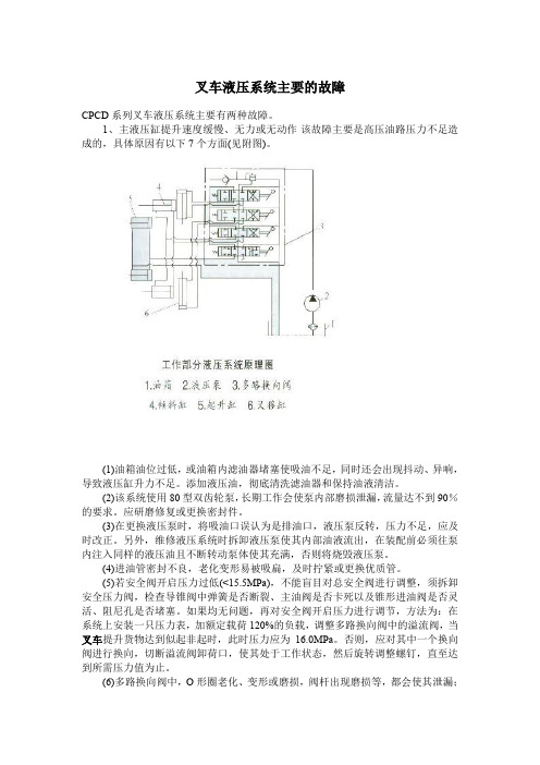 叉车液压系统主要的故障解读