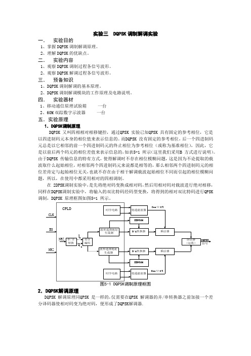 移动通信实验报告三DQPSK调制解调实验