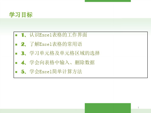 excel表格的基本操作教学课件