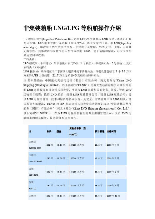 LNG,LPG操作