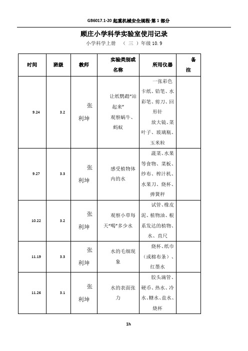 小学实验室使用记录表(1)