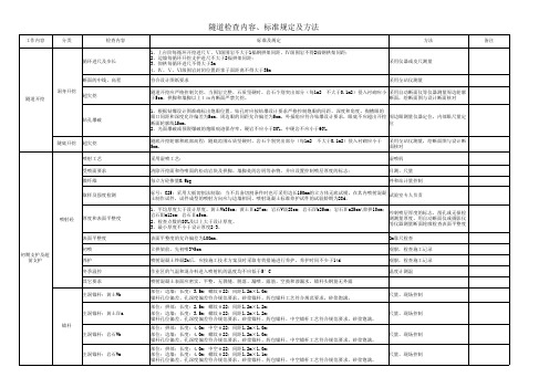 隧道标准及规定