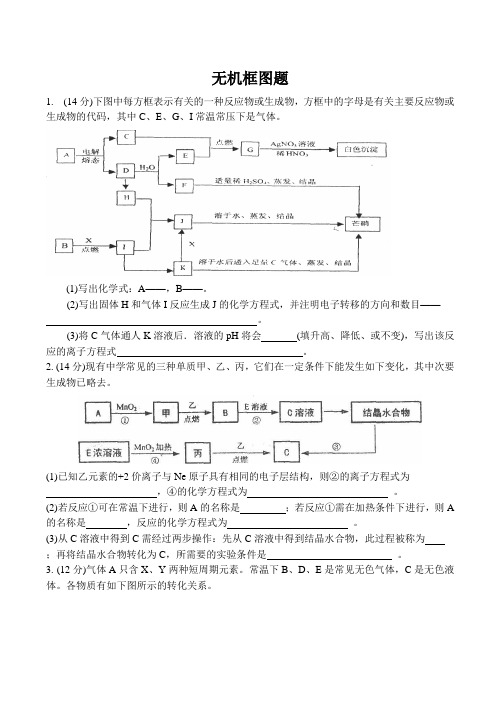 高三化学复习专题训练无机框图题