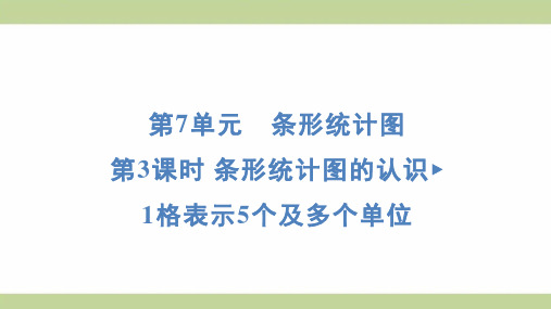 (新插图)人教版四年级上册数学 7-3 条形统计图的认识 1格表示5个及多个单位 知识点梳理课件