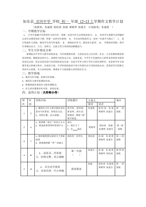 岔河中学初一年级2012-2013上学期作文教学计划