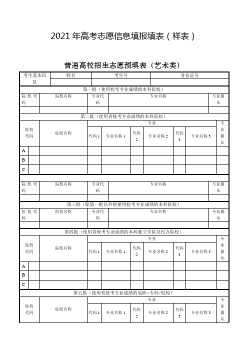 最新高考志愿信息填报填表(样表)