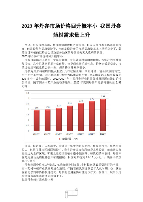 2023年丹参市场价格回升概率小 我国丹参药材需求量上升