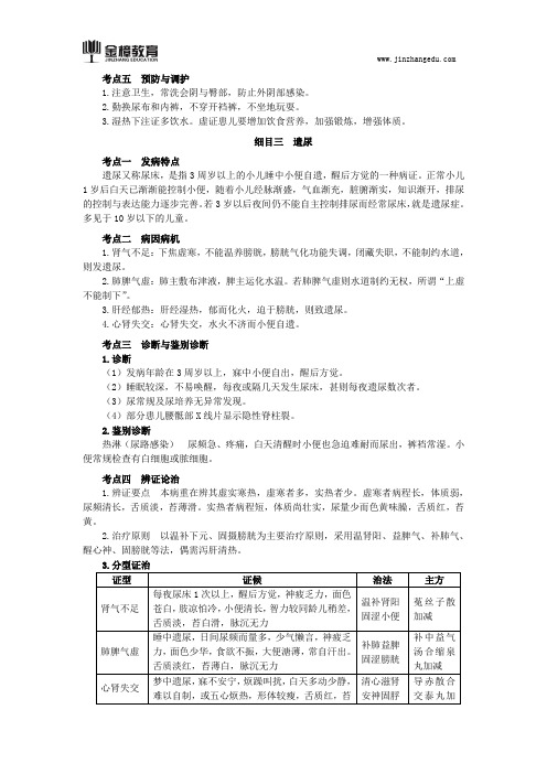 2018年中医执业医师综合笔试知识点(210)