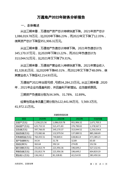 600246万通地产2022年财务分析报告-银行版