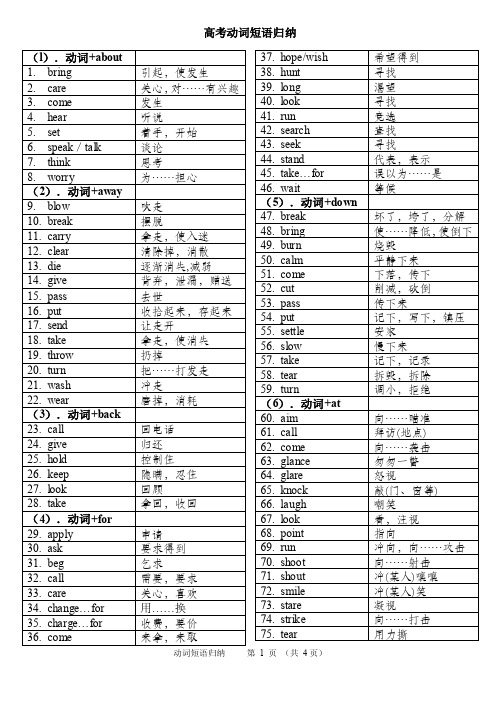 高考动词短语归纳（L）动词+ABOUT