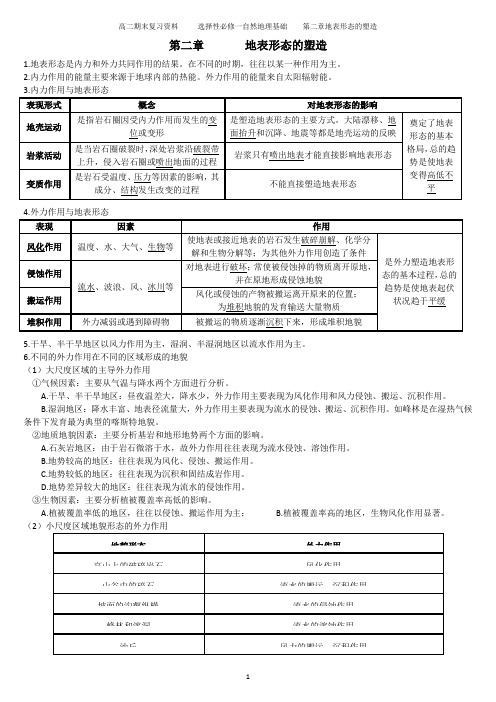 选择性必修一自然地理基础    第二章地表形态的塑造 高二期末复习资料