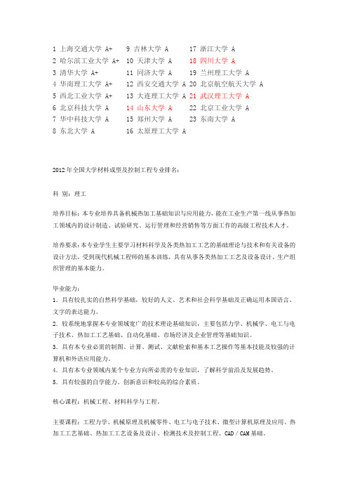 全国材材料成型与控制专业院校实力排名