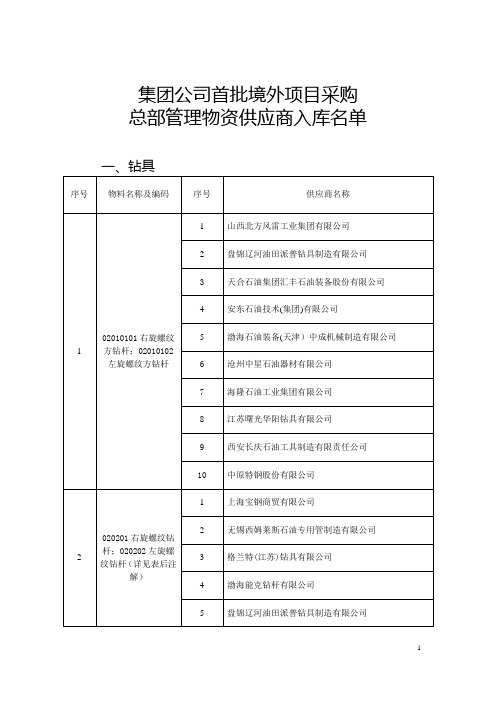 首批境外项目采购总部管理物资供应商入库名单