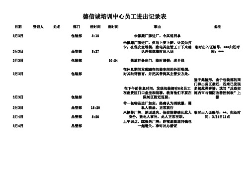 员工进出记录