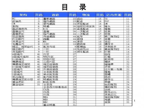 快消行业名词解释汇总版