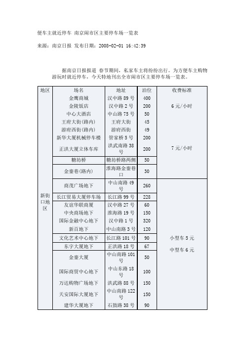 南京闹市区主要停车场一览表