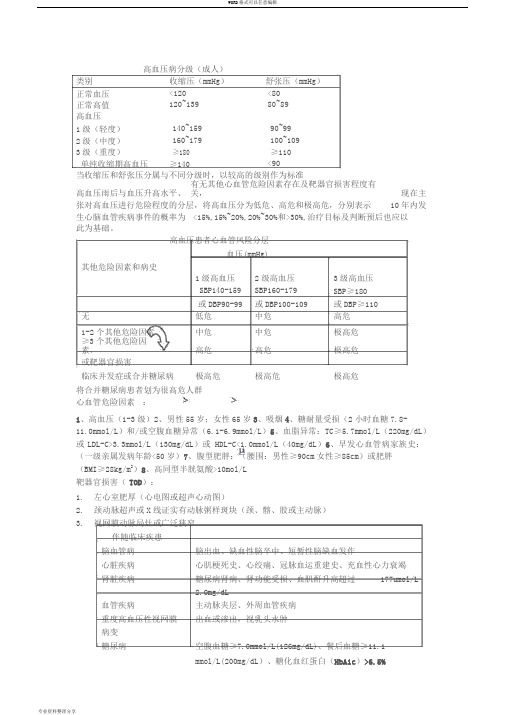 高血压分级与危险分层