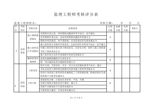 监理工程师考核评分表