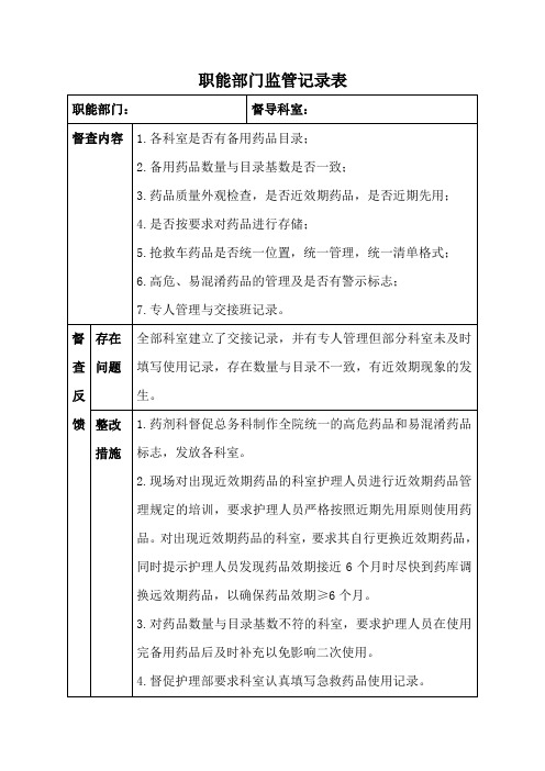 备用药品督导检查记录