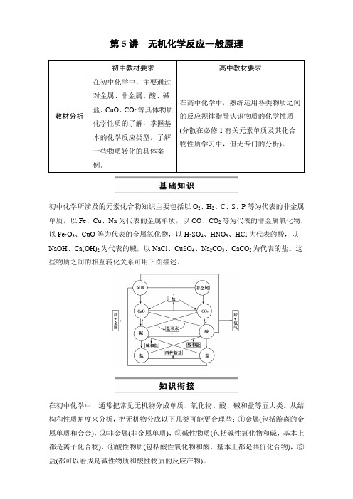 无机化学反应一般原理