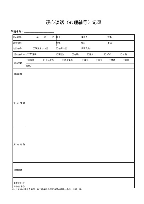 辅导员班主任谈心谈话记录表