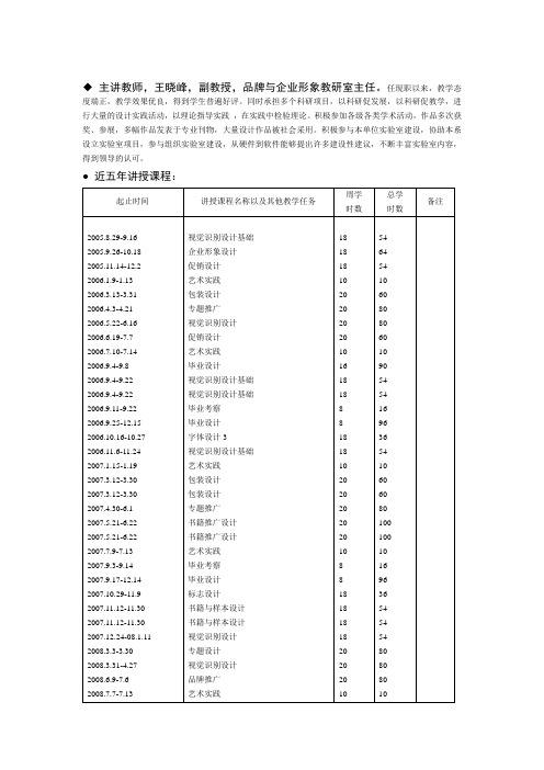 任现职以来,教学态度端正,教学效果优良,得到学生普遍