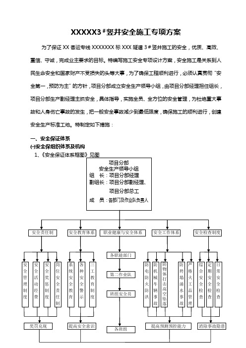 竖井安全施工专项方案