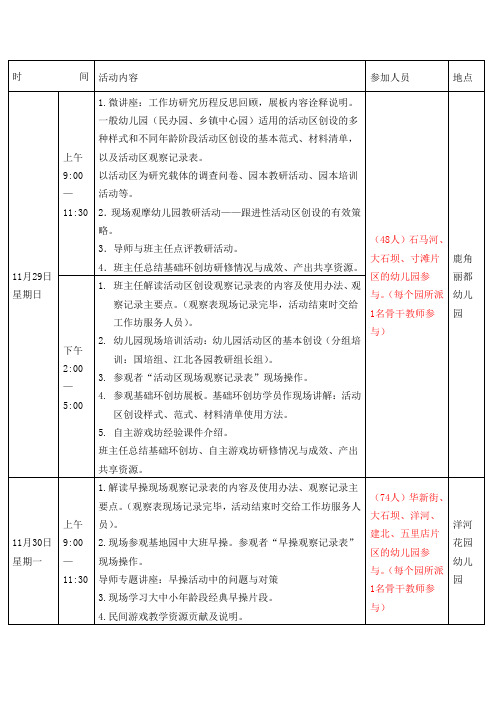 现场学习活动观摩流程安排表