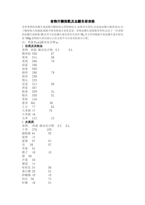 食物升糖指数及血糖负荷表格