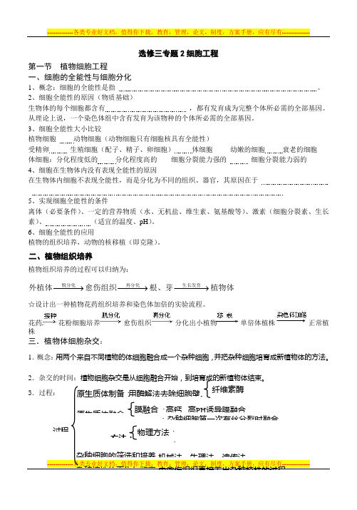 一轮复习学案—课题:细胞工程