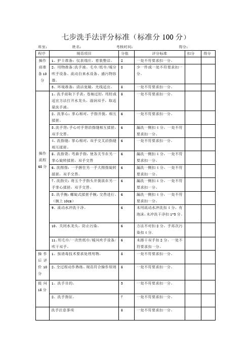 七步洗手法评分标准(标准分100分)