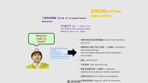 受限空间安全培训confined space entry中英文图文PPT课件