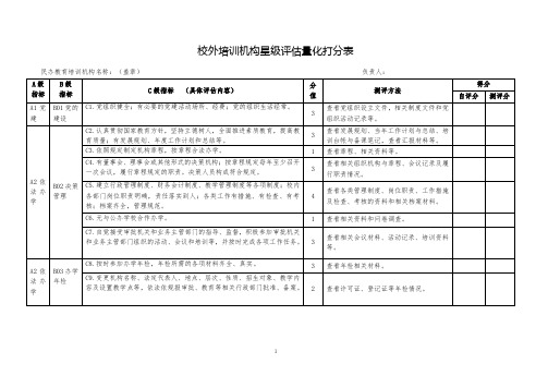 校外培训机构星级评估量化打分表