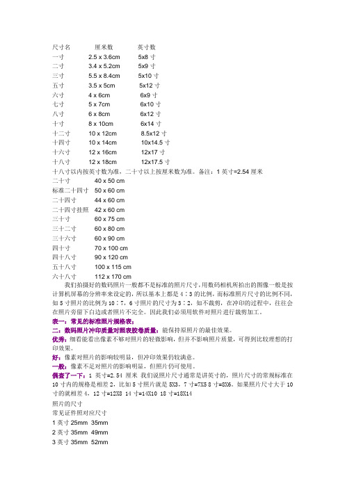 1寸到36寸照片的尺寸规格