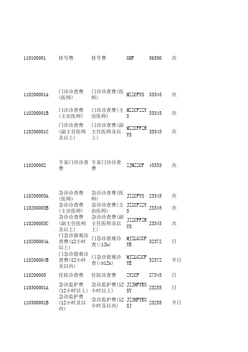 广西医疗服务项目价格表