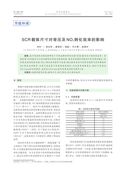 SCR_载体尺寸对背压及NOx转化效率的影响