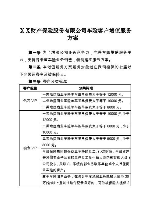 最新财产保险股份有限公司车险客户增值服务方案