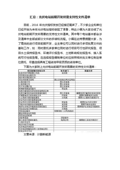 汇总：光伏电站前期开发所需支持性文件清单